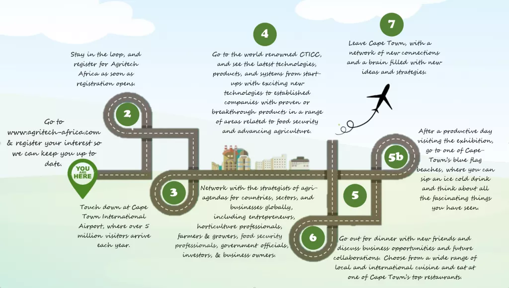 Save-the-date-Agritech-Africa